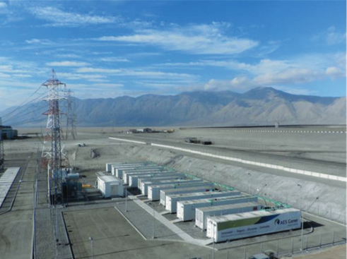 AES Energy Storage Angamos Battery Energy Storage System (BESS)